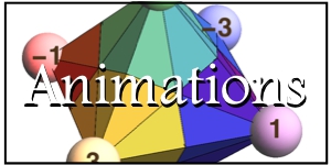 Animations